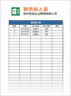 武陵源代理记账